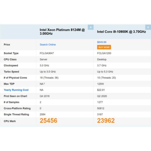 کیس کامپیوتر آماده ورک استیشن Kooki CW2C1